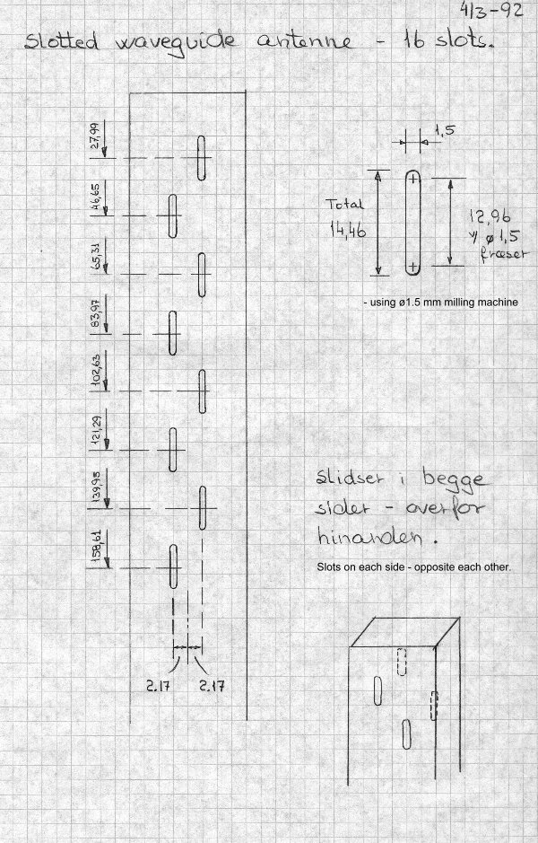 OZ2OE 10 GHz waveguide slot antenna: i1wqrlinkradio.com